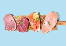 Ієрархія білка: рейтинг м’яса за харчовою цінністю