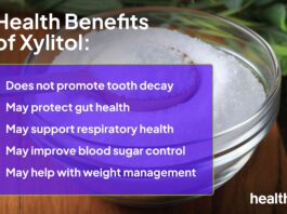 Ксіліт: Глибоке Занурення в Переваги, Ризики та Застосування