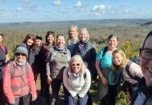 Список вещей для однодневного похода: руководство по подготовке и комфорту